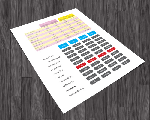 Estilos De Tablas En Adobe Indesign Foros Del Web