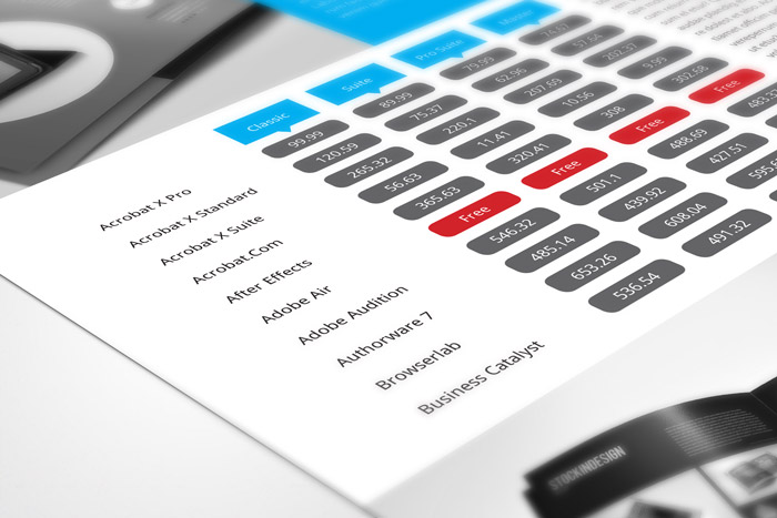 Table Styles for Adobe InDesign