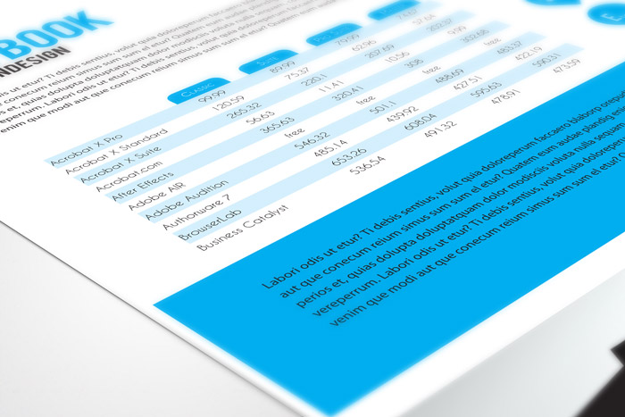 Table Styles for Adobe InDesign