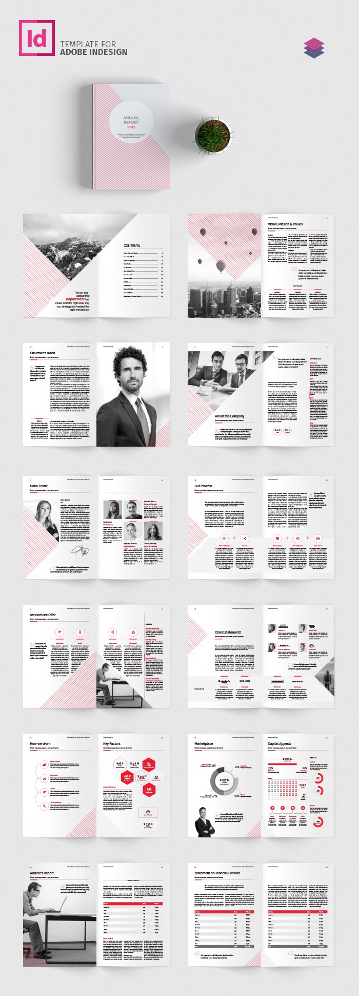 Annual Report Template