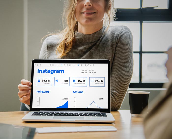 Social Media Report Template