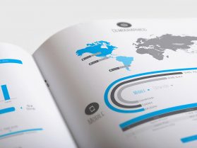 Social Media Report